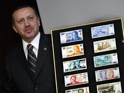 Τουρκία: Μικρότερη των εκτιμήσεων η συρρίκνωση του εμπορικού ελλείμματος