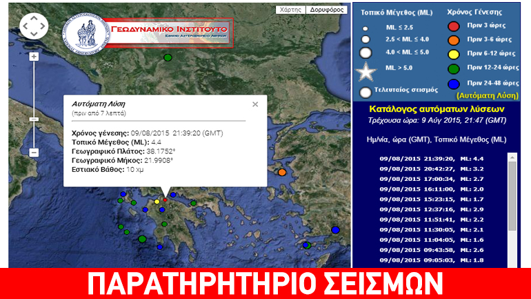 Σείσμoς 4,5R στο Αίγιο