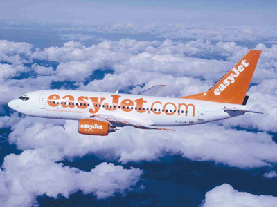 Δοκιμαστικός έλεγχος του AVOID