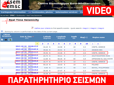 Σεισμικές δονήσεις στην Κρήτη