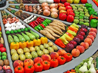 Η κλιματική αλλαγή μειώνει τα θρεπτικά συστατικά των τροφίμων!