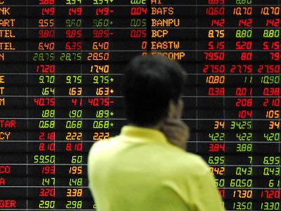 FXCM: Ηρεμία στην Ασία