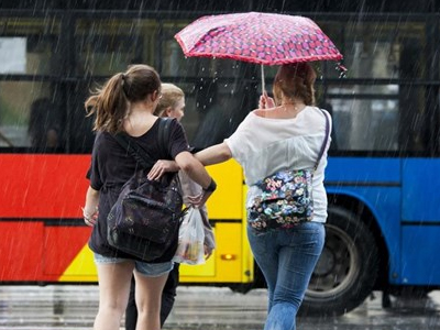 Ο καιρός σήμερα