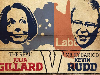 «Επέζησε» πολιτικά η Τζ. Γκίλαρντ