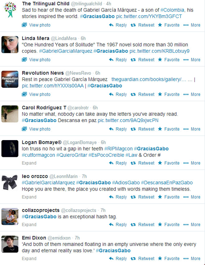 Πατήστε πάνω στην εικόνα για να δείτε όλα τα tweets με hastag #GraciasGabo