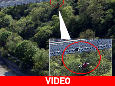 Αυτό θα πει… θάρρος