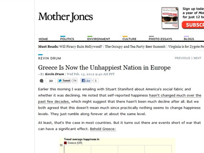 Έλληνες: Οι δυστυχέστεροι Ευρωπαίοι