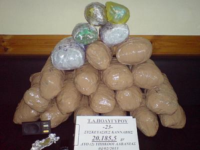 Θεσσαλονίκη: Δύο συλλήψεις για κατοχή ναρκωτικών