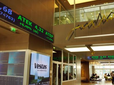 Εκτοξεύτηκε ο Γενικός Δείκτης Τιμών