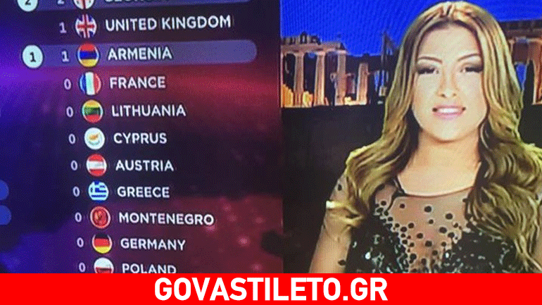 Ανατροπή: Η Ελλάδα δεν έδωσε το 12άρι στην Κύπρο αλλά στην…