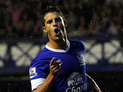 Ατλέτικο Μαδρίτης και Ντόρτμουντ ενδιαφέρονται για Μιραλάς