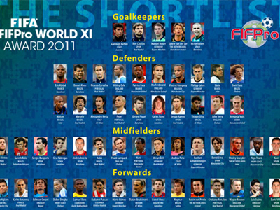 Ψάχνουν την καλύτερη ενδεκάδα