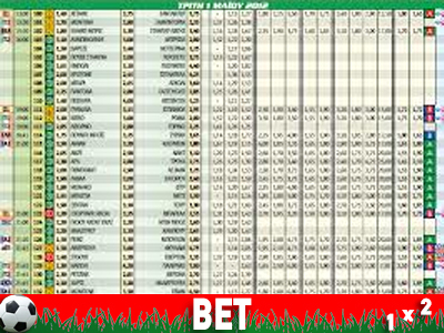 Με τέσσερα ειδικά στοιχήματα κέρδισε 17.353 ευρώ!