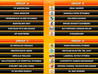 Στα μέτρα τους