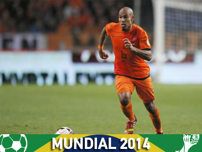 Νοκ-άουτ ο Ντε Γιόνγκ