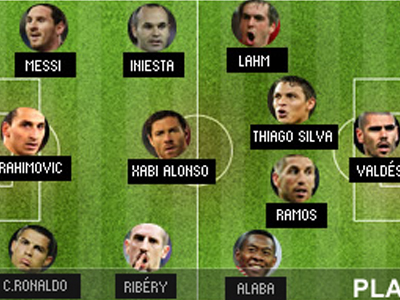 Οι καλύτεροι της χρονιάς!