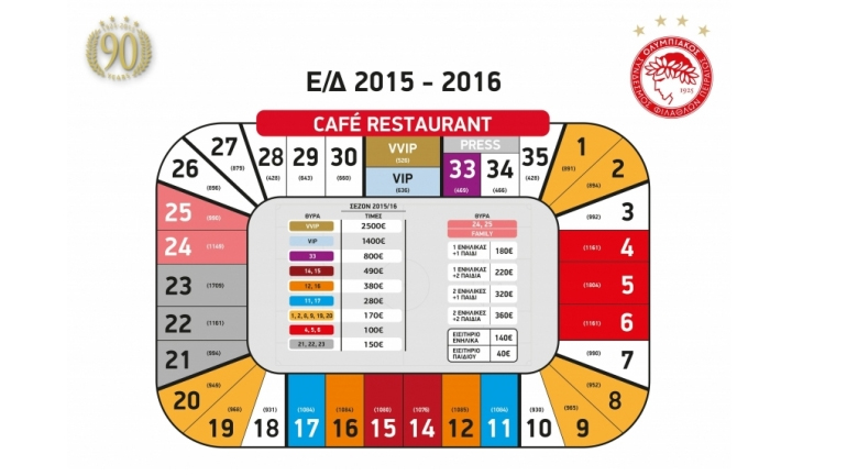 Συνεχίζεται η διάθεση των διαρκείας του Ολυμπιακού