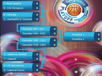 Μπαρτσελόνα-Λαμποράλ στα πλέι οφ!