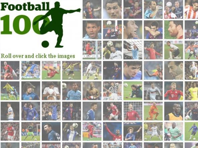 Οι 100 καλύτεροι ποδοσφαιριστές του κόσμου