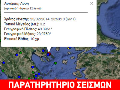 Σεισμός 3,2R στην Ουρανούπολη