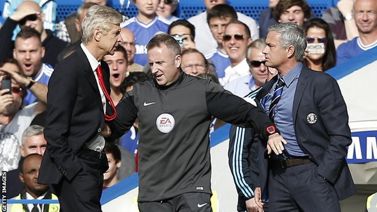 Απάντησε στον Μουρίνιο ο Βενγκέρ