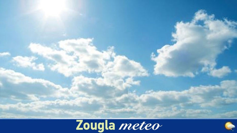 Ο καιρός σήμερα