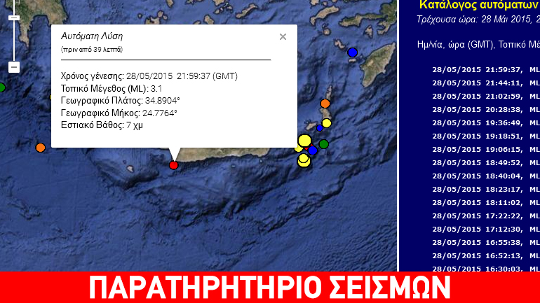 Σεισμός 3,1R στην Κρήτη
