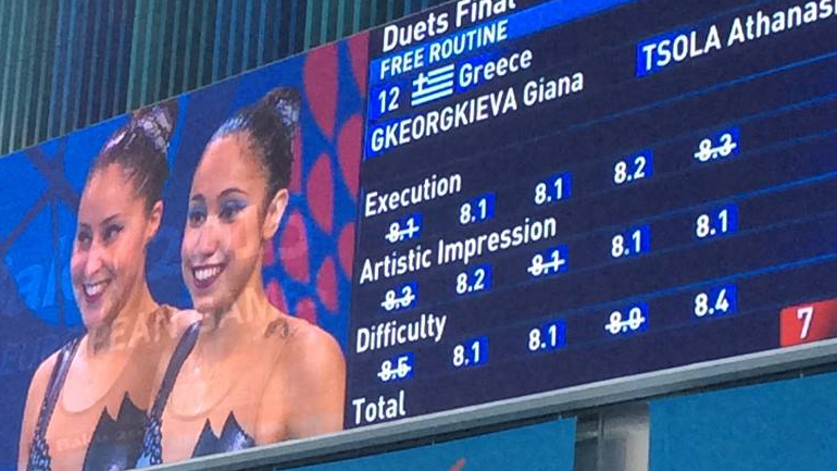 Συγχρονισμένη κολύμβηση: Στην έκτη θέση το ντουέτο