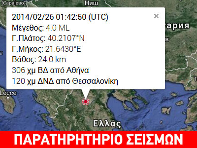 Σεισμός 4R στα Σιάτιστα