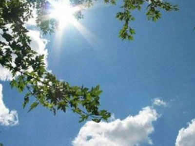 Ο καιρός σήμερα