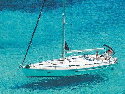 Όλες οι αλλαγές στα τέλη των σκαφών αναψυχής