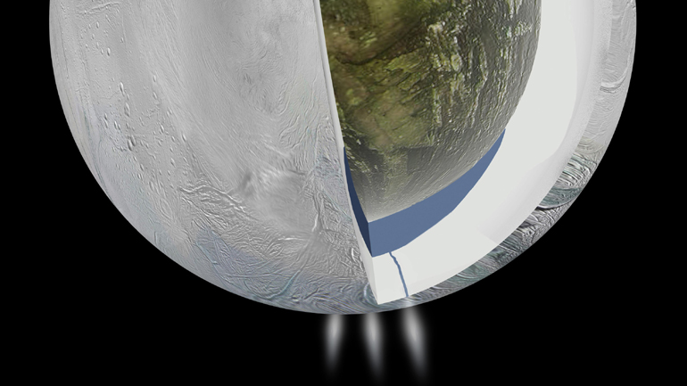 Ωκεανός πιθανώς φιλόξενος για ζωή βρίσκεται στον δορυφόρο Εγκέλαδο Ωκεανός πιθανώς φιλόξενος για ζωή βρίσκεται στον δορυφόρο Εγκέλαδο