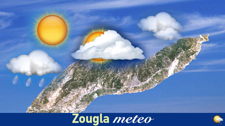 O καιρός των επόμενων ημερών