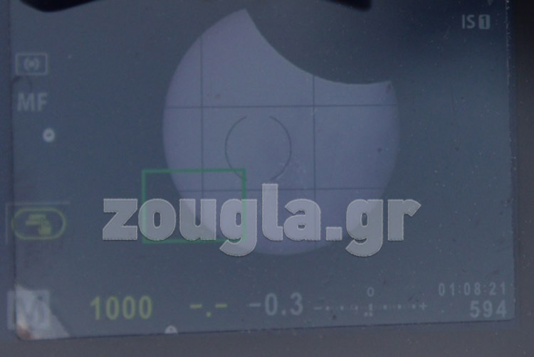 H έκλειψη από τηλεφακό