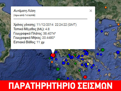 Σεισμός 4,8R στον Κόλπο του Μύρτου