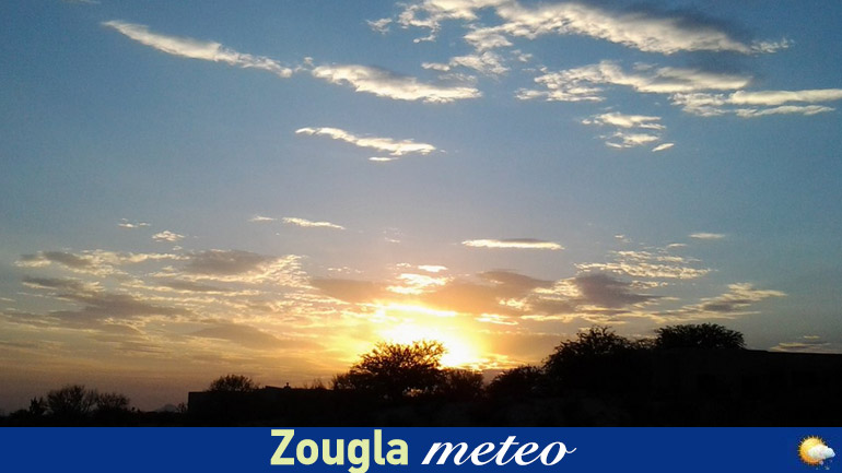 Ο καιρός τις επόμενες ημέρες