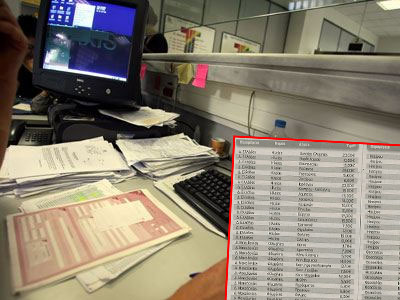 «Κούρεμα» στον ΕΝΦΙΑ σε 396 περιοχές