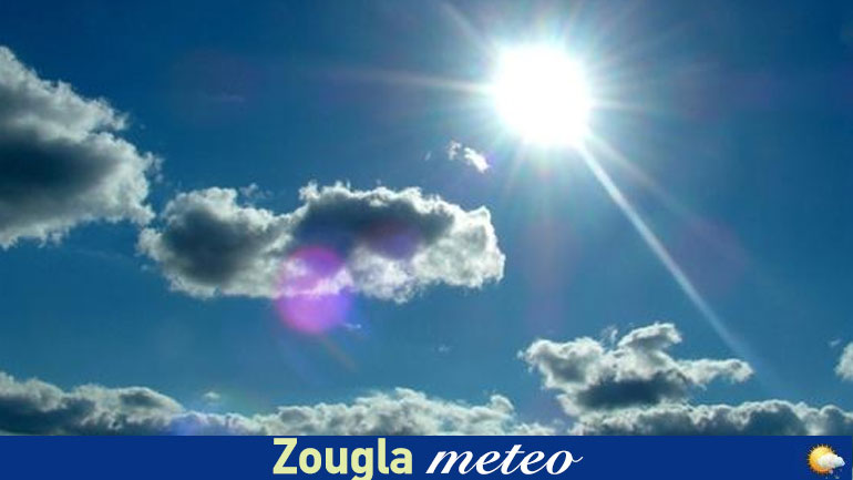 O καιρός έως τις 31 Αυγούστου