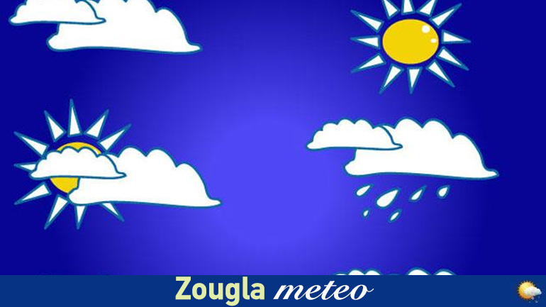 O καιρός σήμερα