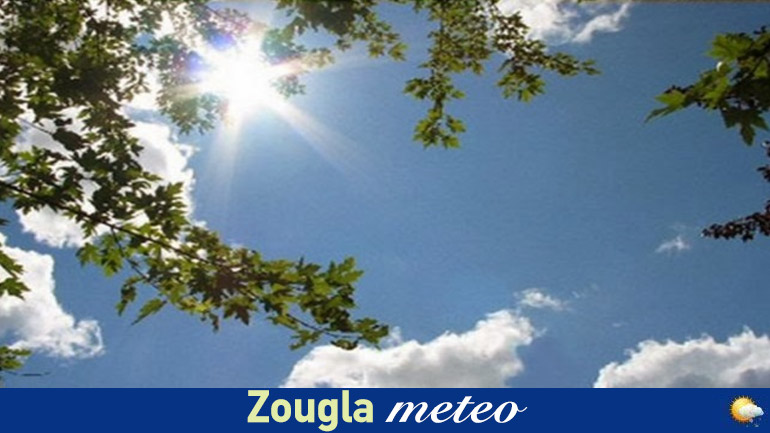 Τι καιρό θα κάνει σήμερα;