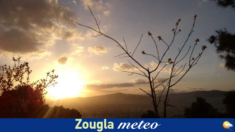 Ο καιρός σήμερα