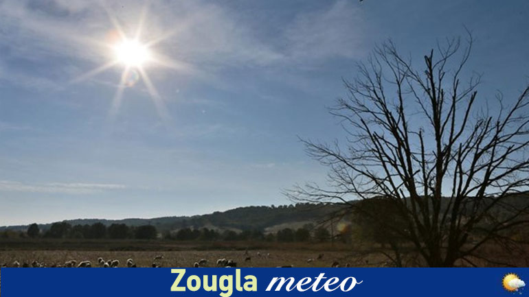 Ο καιρός… προσεχώς