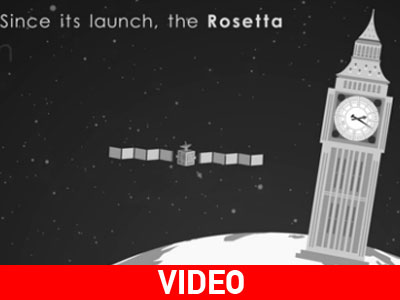 «Rosetta»: Ένα μοναδικό animated ταξίδι