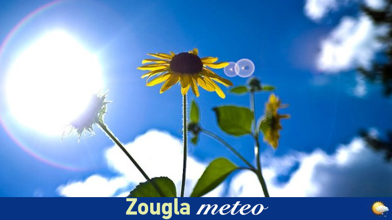 Ο καιρός σήμερα