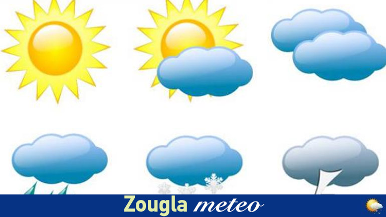 Ο καιρός… προσεχώς