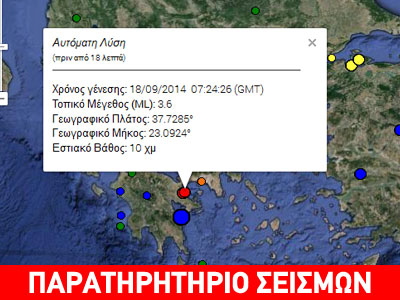 Σεισμική δόνηση 3,6R νότια της Κορίνθου