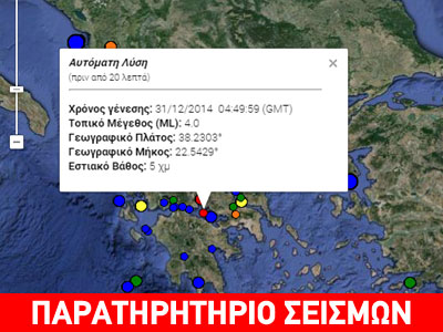 Σεισμός 4R ανοικτά του Δερβενίου στον Κορινθιακό Κόλπο