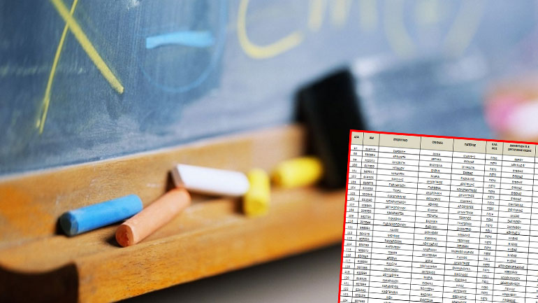 Υπ. Παιδείας: Πίνακες αποσπάσεων εκπαιδευτικών