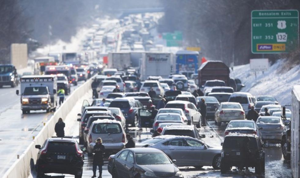 Κυκλοφοριακό χάος