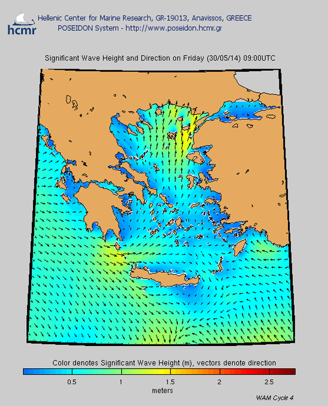 Το ύψος των κυματισμών σύμφωνα με το σύστημα Ποσειδών